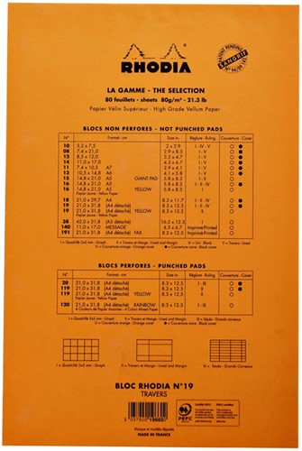 Schrijfblok Rhodia A4 80vel geel lijn-2
