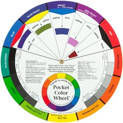 Roue des couleurs