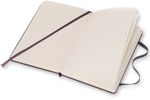 Notitieboek Moleskine pocket 90x140mm dots hard cover zwart-3