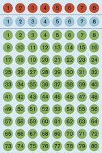 Etiket Herma 4129 8mm getallen 1-160 576stuks kleur assorti-2