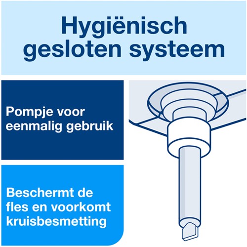 Handzeep Tork S1 420103 alcoholgel 1000ml-3