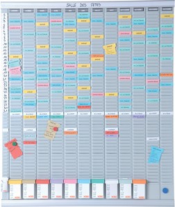 Planbord Nobo jaar 12 panelen met 54 sleuven nr.2-2