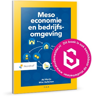 Meso-economie en bedrijfsomgeving