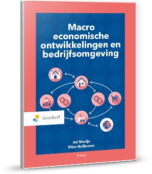 Macro-economische ontwikkelingen en bedrijfsomgeving