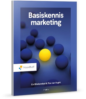 Basiskennis marketing