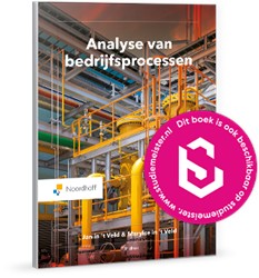 Analyse van bedrijfsprocessen