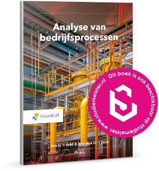 Analyse van bedrijfsprocessen