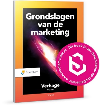 Grondslagen van de marketing