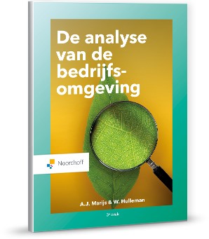 Analyse van de bedrijfsomgeving