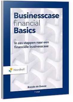 Business Case Financial Basics