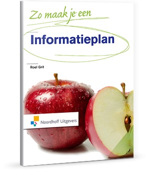 Zo maak je een informatieplan