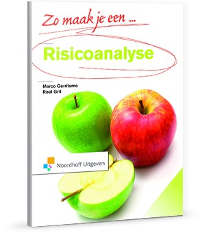 Zo maak je een risicoanalyse