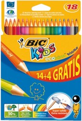 Colored pencils