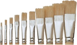 Peinture et matériel de peinture