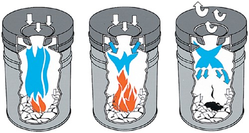 Papierbak met vlamdover Durable 3325-01 15 liter zwart-3