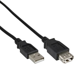 Cables & Cable Management