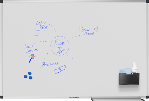 Whiteboard Legamaster Unite Plus (diverse maten leverbaar)-3
