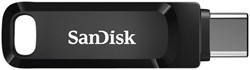 USB-sticks
